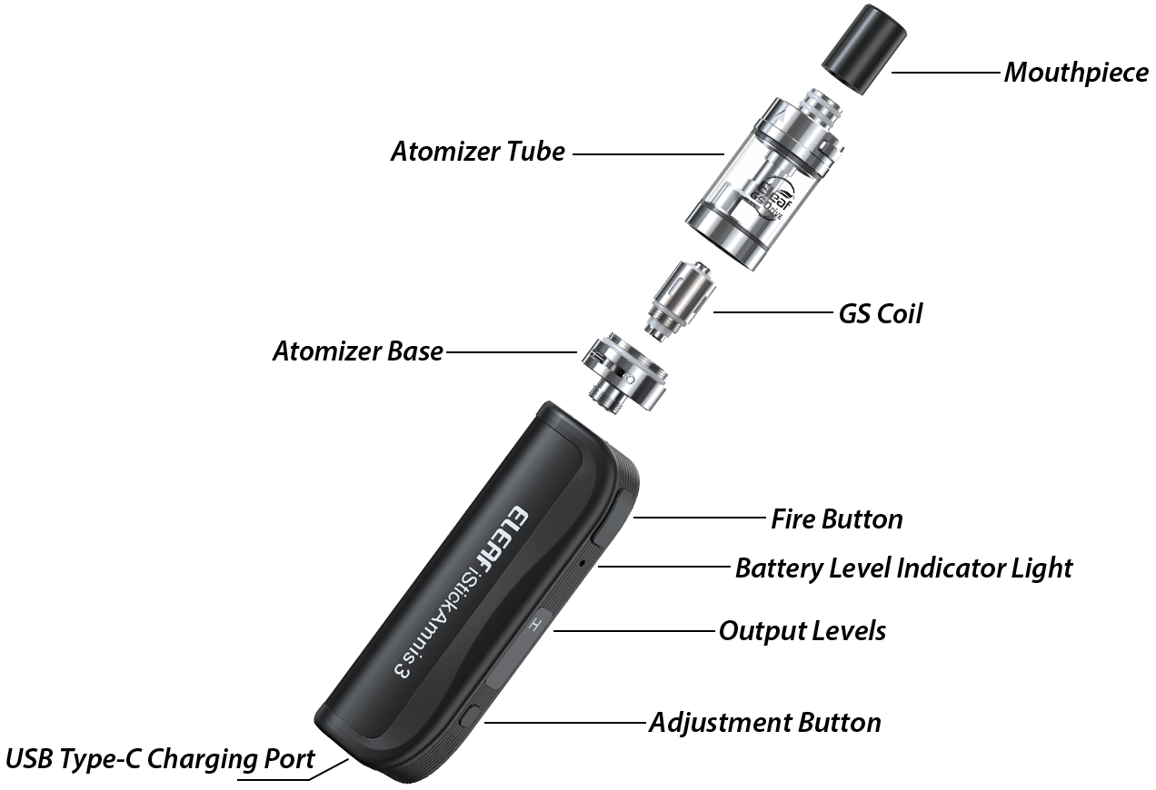 Eleaf iStick Amnis 3 with GS Drive Vape Kit - Eleaf Official Website